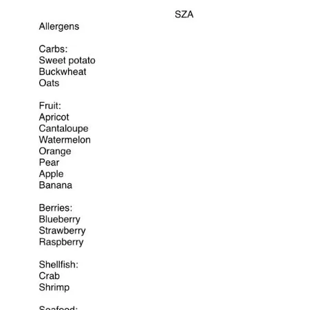 SZA is allergic to these foods.